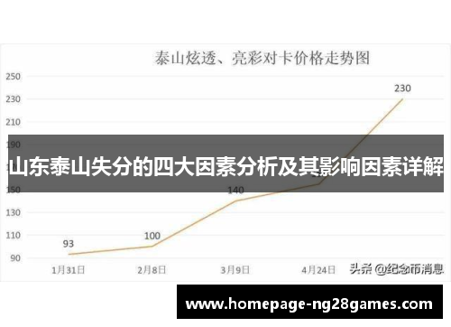 山东泰山失分的四大因素分析及其影响因素详解 山东泰山失分的四大因素分析及其影响因素详解