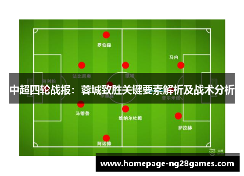 中超四轮战报:蓉城致胜关键要素解析及战术分析 中超四轮战报:蓉城致胜关键要素解析及战术分析