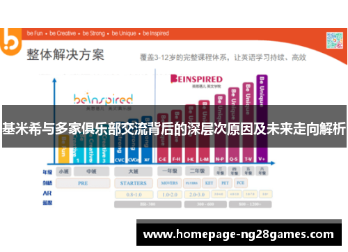 基米希与多家俱乐部交流背后的深层次原因及未来走向解析 基米希与多家俱乐部交流背后的深层次原因及未来走向解析