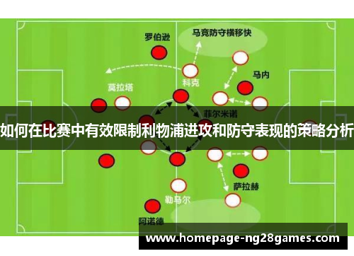 如何在比赛中有效限制利物浦进攻和防守表现的策略分析 如何在比赛中有效限制利物浦进攻和防守表现的策略分析
