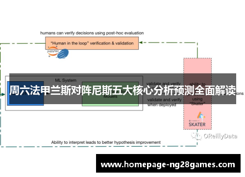 周六法甲兰斯对阵尼斯五大核心分析预测全面解读 周六法甲兰斯对阵尼斯五大核心分析预测全面解读
