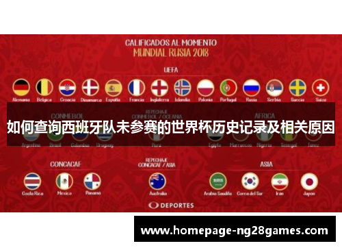 如何查询西班牙队未参赛的世界杯历史记录及相关原因 如何查询西班牙队未参赛的世界杯历史记录及相关原因