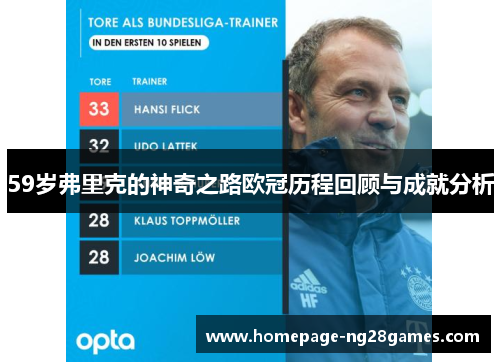59岁弗里克的神奇之路欧冠历程回顾与成就分析
