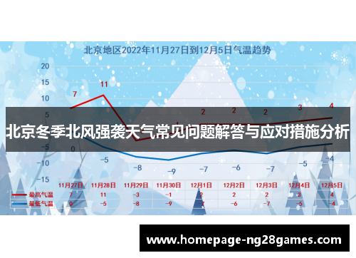 北京冬季北风强袭天气常见问题解答与应对措施分析 北京冬季北风强袭天气常见问题解答与应对措施分析