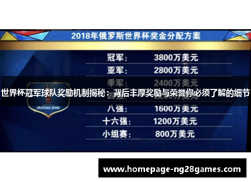 世界杯冠军球队奖励机制揭秘:背后丰厚奖励与荣誉你必须了解的细节 世界杯冠军球队奖励机制揭秘:背后丰厚奖励与荣誉你必须了解的细节