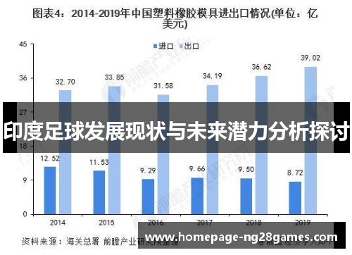印度足球发展现状与未来潜力分析探讨 印度足球发展现状与未来潜力分析探讨