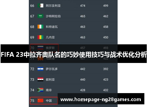 FIFA 23中拉齐奥队名的巧妙使用技巧与战术优化分析 FIFA 23中拉齐奥队名的巧妙使用技巧与战术优化分析