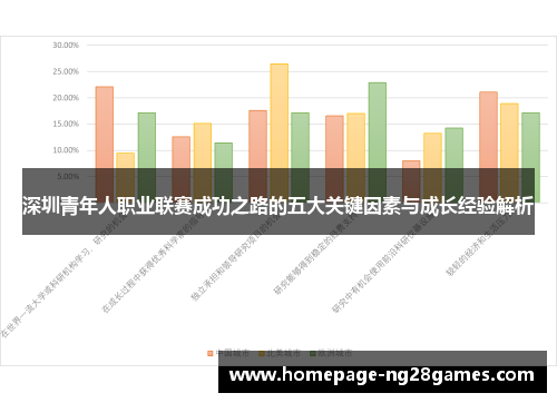 深圳青年人职业联赛成功之路的五大关键因素与成长经验解析 深圳青年人职业联赛成功之路的五大关键因素与成长经验解析