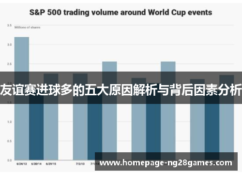 友谊赛进球多的五大原因解析与背后因素分析 友谊赛进球多的五大原因解析与背后因素分析