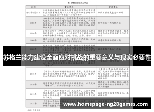 苏格兰能力建设全面应对挑战的重要意义与现实必要性 苏格兰能力建设全面应对挑战的重要意义与现实必要性