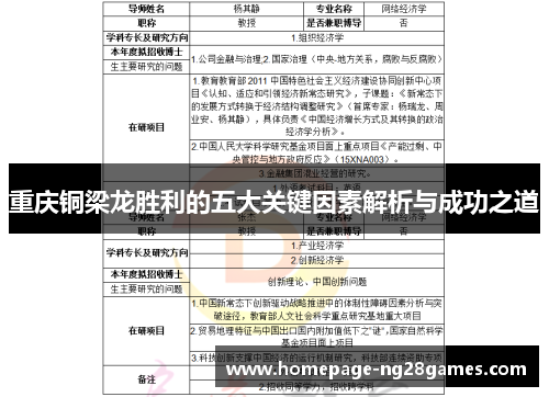 重庆铜梁龙胜利的五大关键因素解析与成功之道 重庆铜梁龙胜利的五大关键因素解析与成功之道