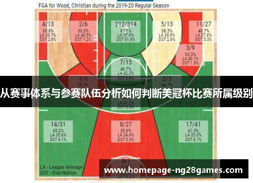 从赛事体系与参赛队伍分析如何判断美冠杯比赛所属级别 从赛事体系与参赛队伍分析如何判断美冠杯比赛所属级别