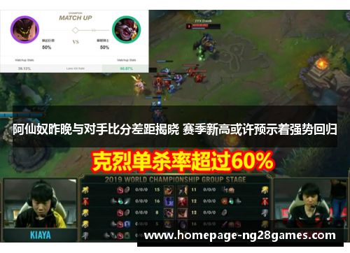 阿仙奴昨晚与对手比分差距揭晓 赛季新高或许预示着强势回归 阿仙奴昨晚与对手比分差距揭晓 赛季新高或许预示着强势回归