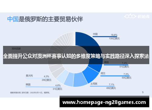 全面提升公众对澳洲杯赛事认知的多维度策略与实践路径深入探索法 全面提升公众对澳洲杯赛事认知的多维度策略与实践路径深入探索法