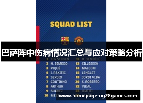 巴萨阵中伤病情况汇总与应对策略分析