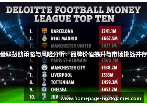 曼联赞助策略与风险分析：品牌价值提升与市场挑战并存