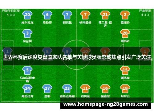世界杯赛后深度复盘国家队名单与关键球员状态成焦点引发广泛关注