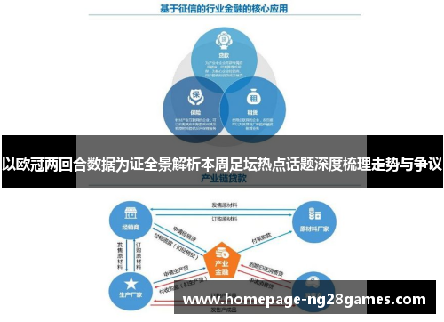 以欧冠两回合数据为证全景解析本周足坛热点话题深度梳理走势与争议