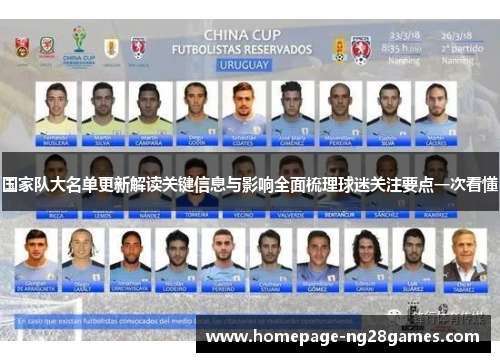 国家队大名单更新解读关键信息与影响全面梳理球迷关注要点一次看懂