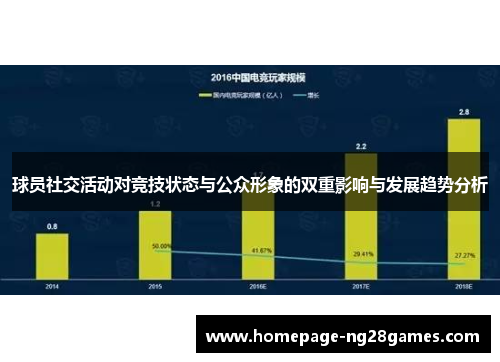 球员社交活动对竞技状态与公众形象的双重影响与发展趋势分析